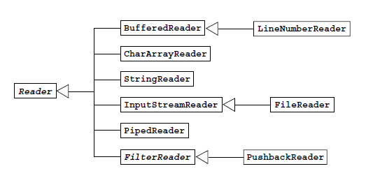 Pasted image 20241202172444.png